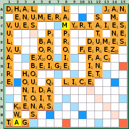Grille de jeu