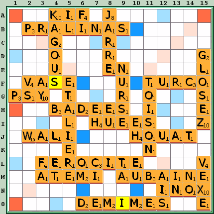 Grille de jeu