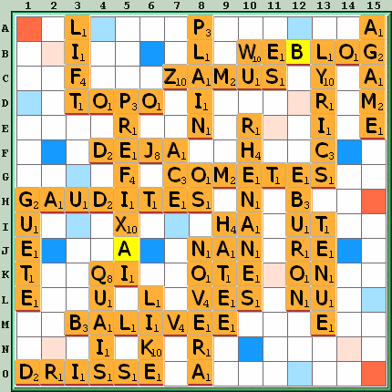 Grille de jeu
