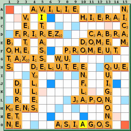 Grille de jeu