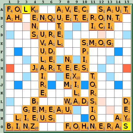 Grille de jeu
