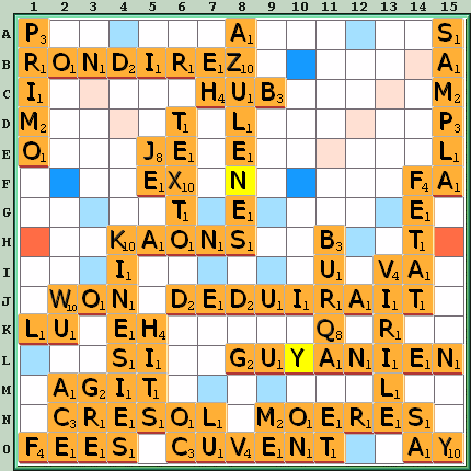 Grille de jeu