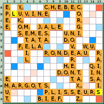 Grille de jeu