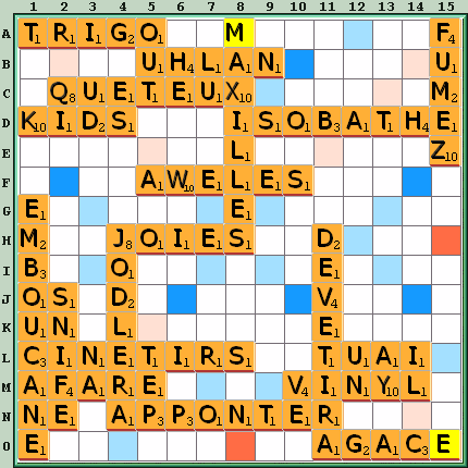 Grille de jeu