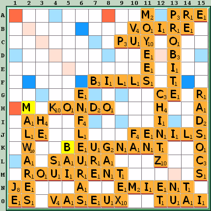 Grille de jeu