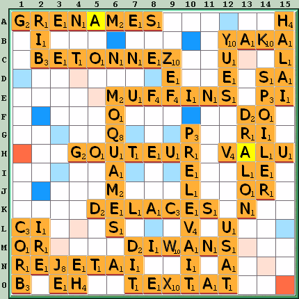 Grille de jeu