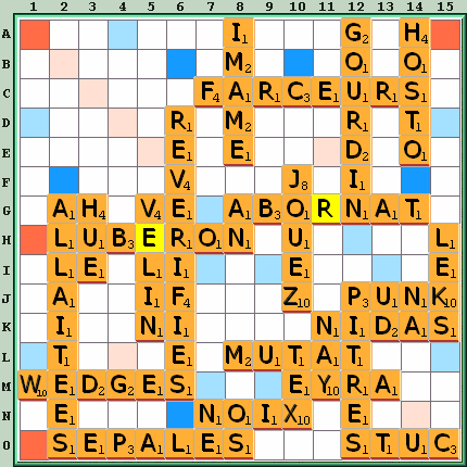 Grille de jeu