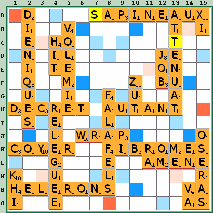 Grille de jeu