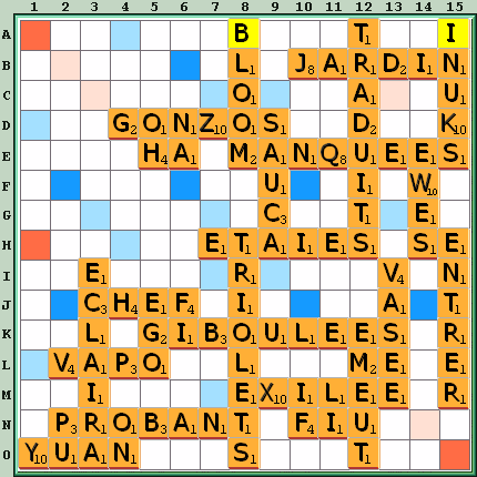 Grille de jeu