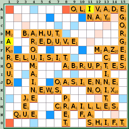 Grille de jeu