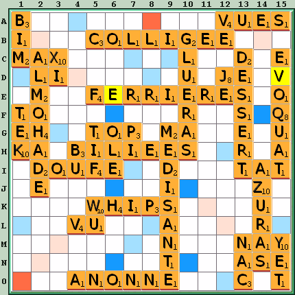 Grille de jeu