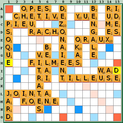 Grille de jeu