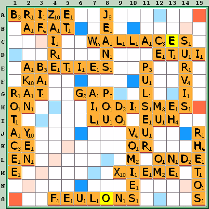 Grille de jeu