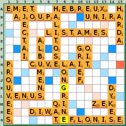 Grille de jeu