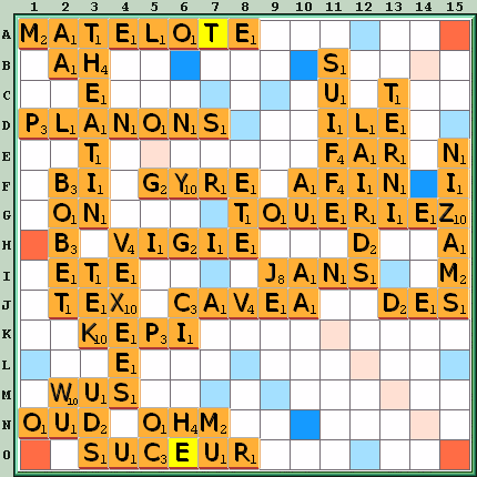 Grille de jeu