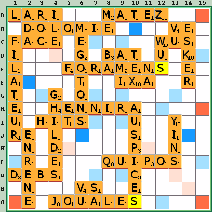 Grille de jeu