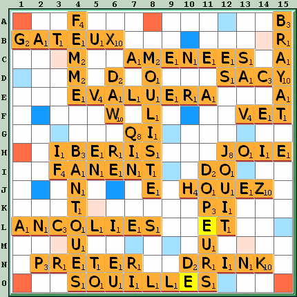 Grille de jeu