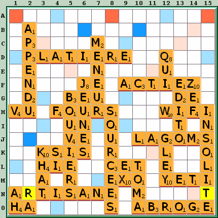 Grille de jeu