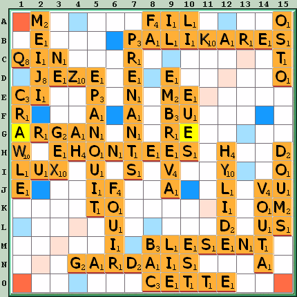Grille de jeu