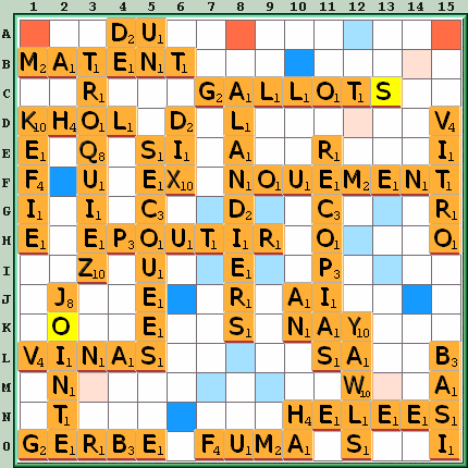Grille de jeu