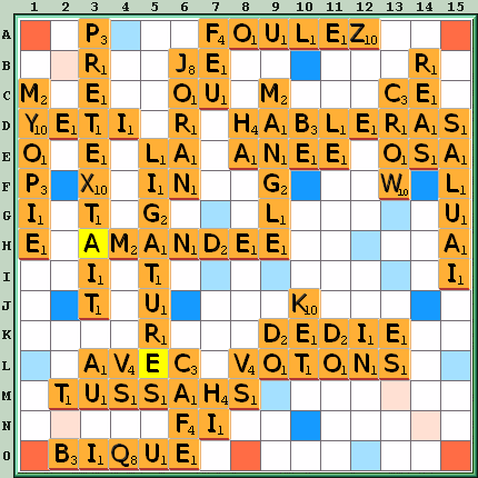 Grille de jeu