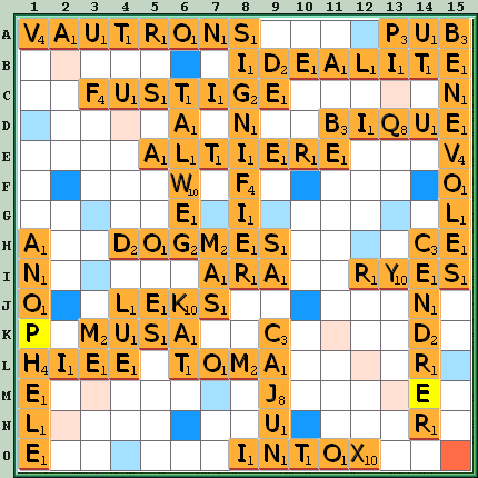 Grille de jeu