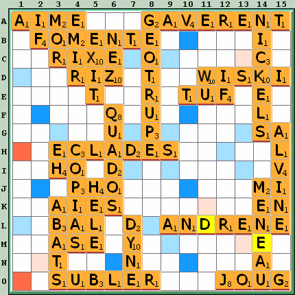 Grille de jeu