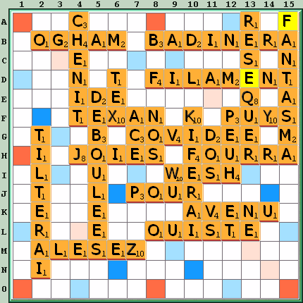 Grille de jeu