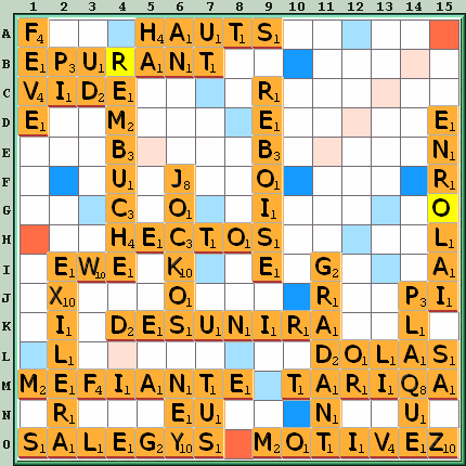 Grille de jeu