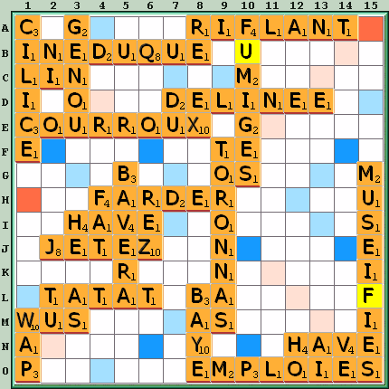 Grille de jeu