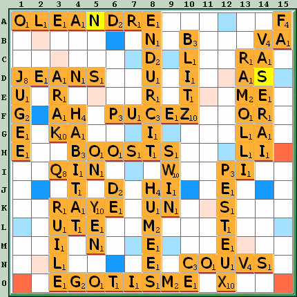 Grille de jeu