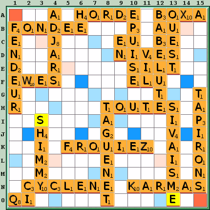 Grille de jeu