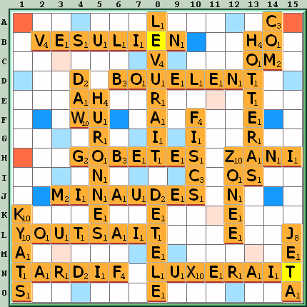 Grille de jeu