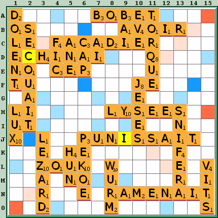 Grille de jeu