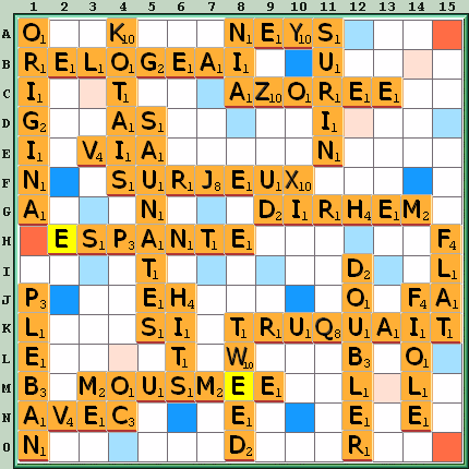 Grille de jeu