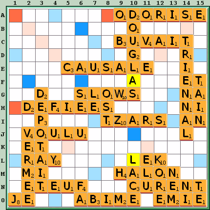 Grille de jeu