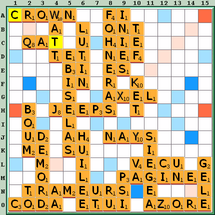 Grille de jeu