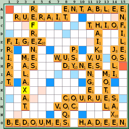 Grille de jeu