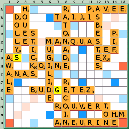 Grille de jeu