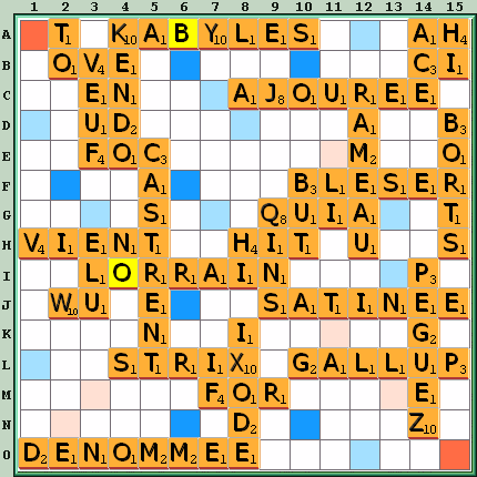 Grille de jeu