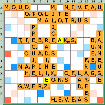 Grille de jeu