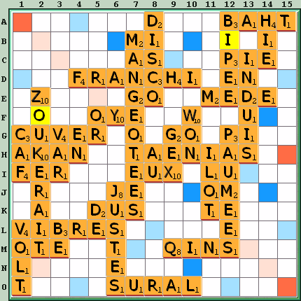 Grille de jeu
