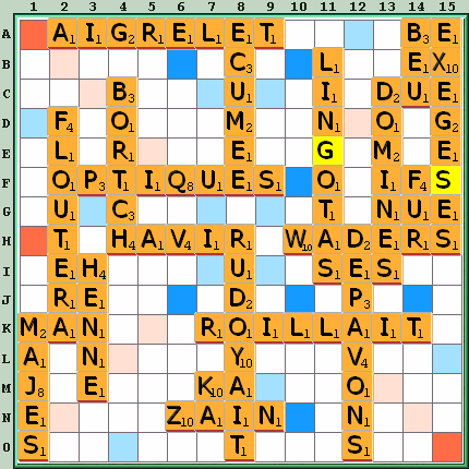 Grille de jeu