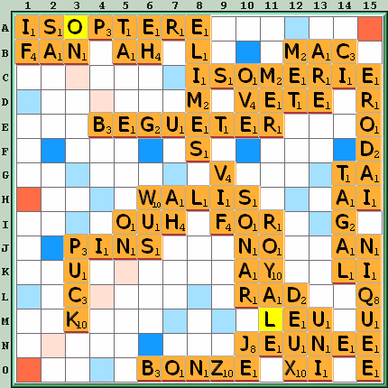 Grille de jeu