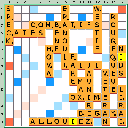 Grille de jeu