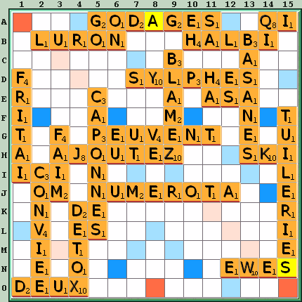 Grille de jeu