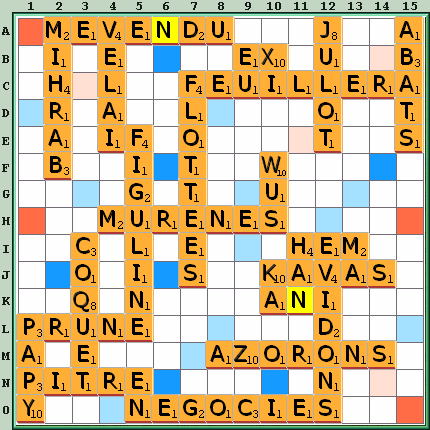 Grille de jeu