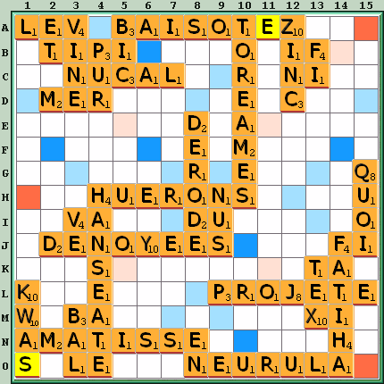 Grille de jeu