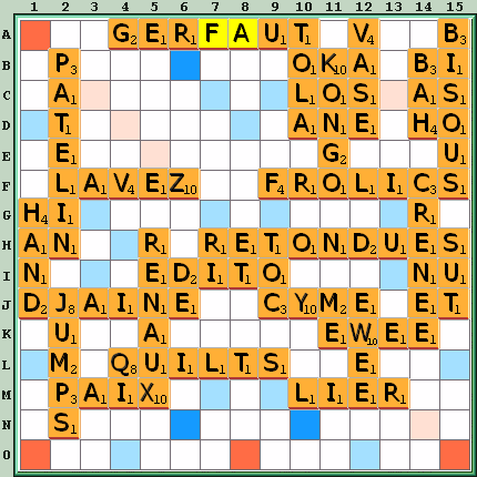 Grille de jeu