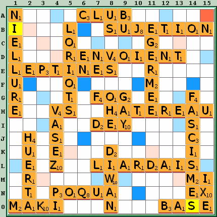 Grille de jeu